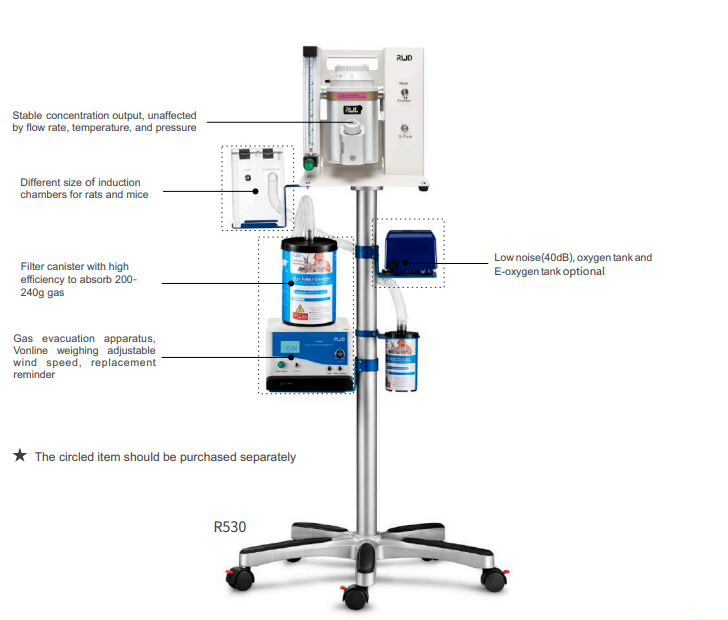Isoflurane Anesthesia machine