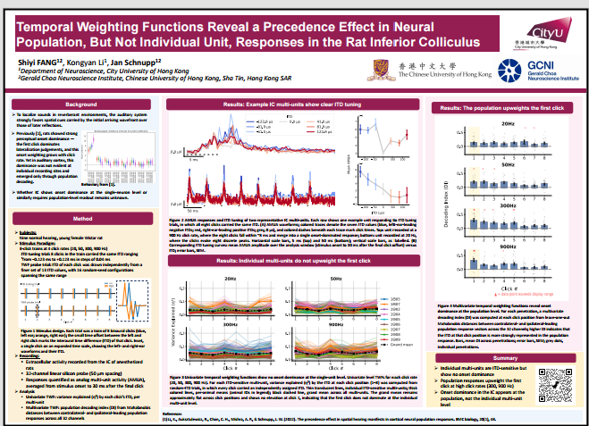 Shiyi's poster