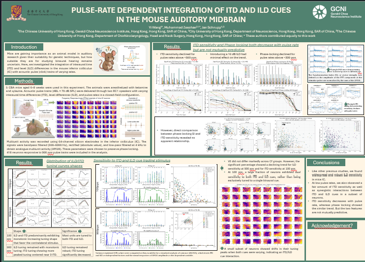 Yi's poster