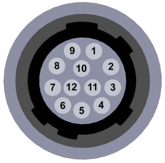 Pin description of Auxiliary connector of camera.