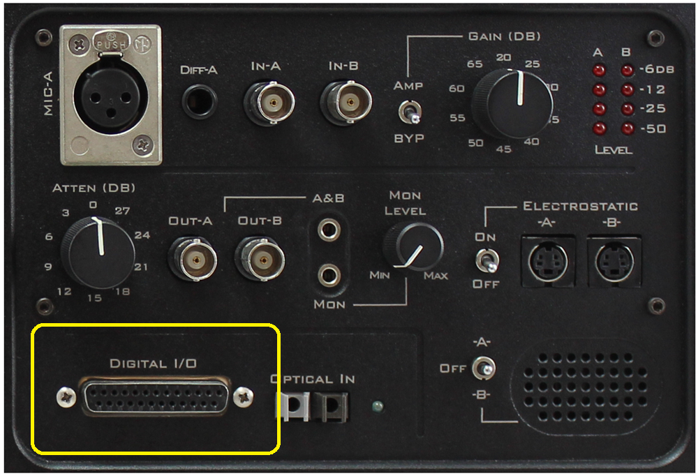 RZ6 Front Panel. The highlighted part is the Digital I/O port.